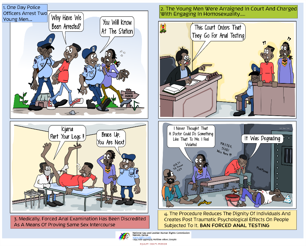 Kenyan Court Of Appeal Rules That Forced Anal Tests By The State Are Illegal The Rustin Times